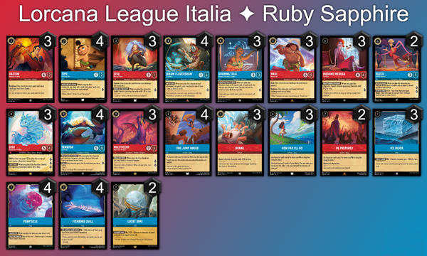 Decklist Rubino Zaffiro Control